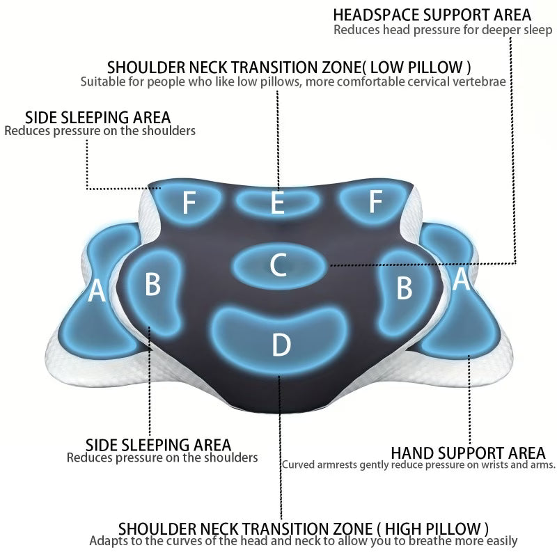 GHD Duet Style™ Haarstyling-Tool Schwarz