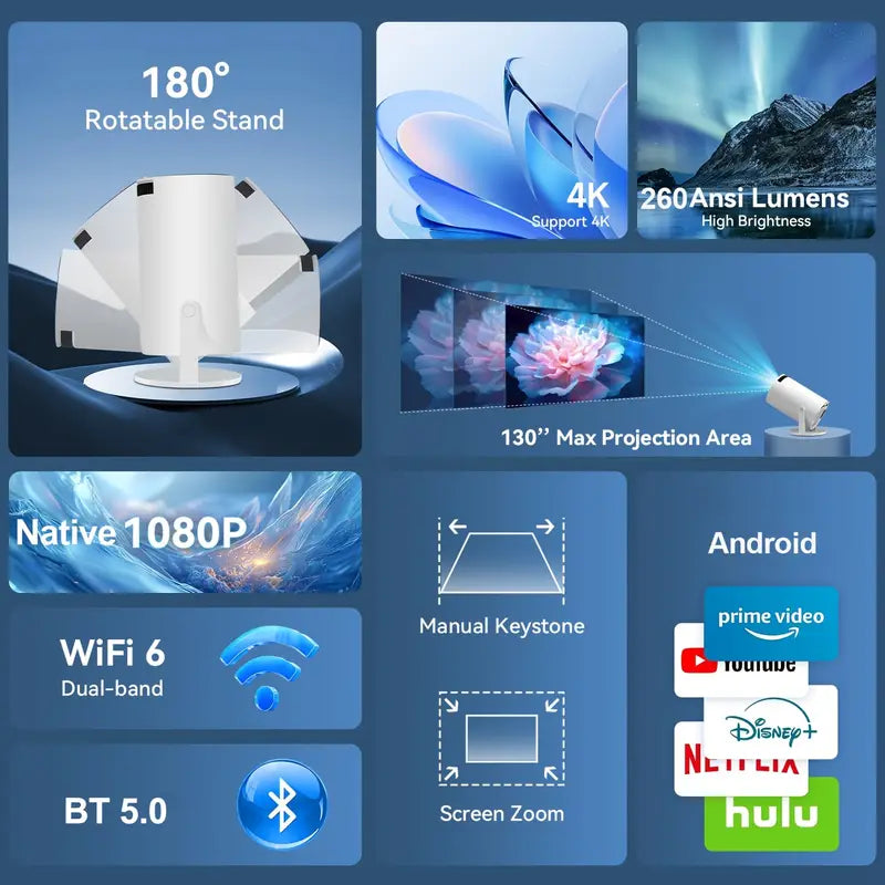 Smart Projektor 4K, WiFi & Bluetooth - Upp till 130” bioupplevelse